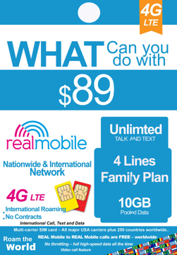 International Roaming and International calling SIM Card kit