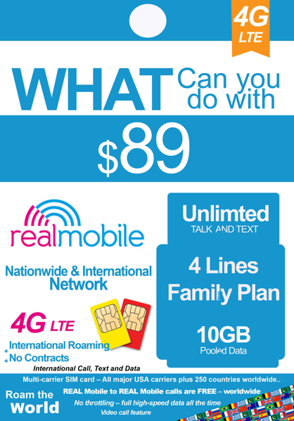 International Roaming and International calling SIM Card kit